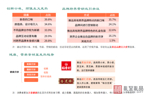 公司中秋節(jié)禮品送什么，滿(mǎn)滿(mǎn)的誠(chéng)意禮品推薦