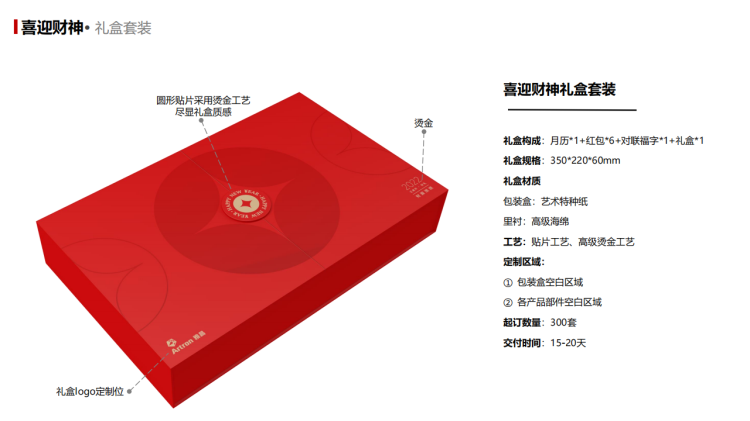 2023年新春禮品定制推薦——新春禮盒