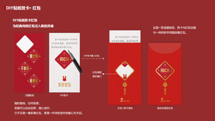 2023年新春禮品定制推薦——春聯(lián)套裝