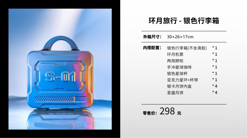 2023企業(yè)中秋禮品套裝方案推薦——方案十一、十四